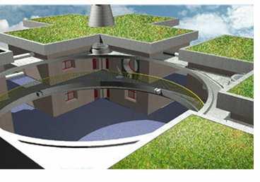 000 m 2 di edifici residenziali Terzo biennio: 250.