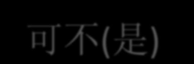 可不 ( 是 ) 可 è qui usato nel suo valore di avverbio rafforzativo con il significato di davvero, proprio L espressione può trovarsi nelle due forme complete affermativa e interrogativa.