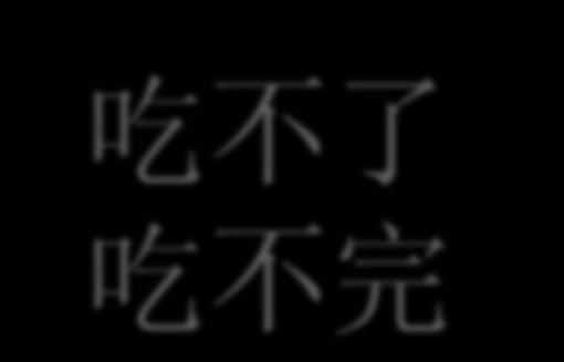 吃不了 吃不完 了 liǎo in costruzioni potenziali esprime: 1) La possibilità o meno che l azione si realizzi 2) La possibilità o meno che sussistano lo stato o la