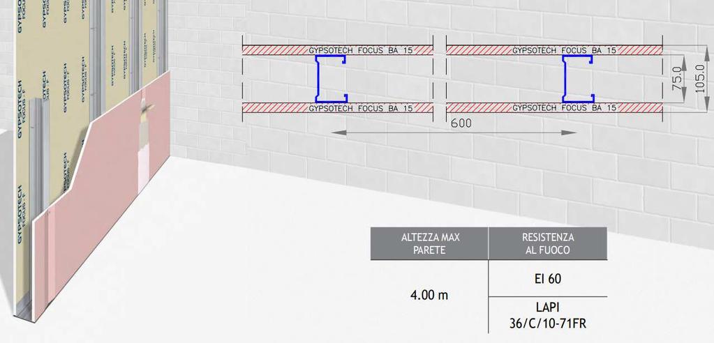 PIANO SECONDO 12 ED: Compartimentazione scala protetta e adeguamento uscite di sicurezza.