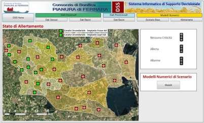 DSS. DATI IN USCITA.