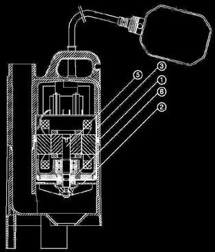 Raccordo portagomma in dotazione ø 32. Versione automatica (aut) provvista di interruttore a galleggiante.