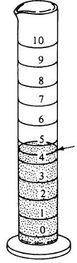 Quando un liquido, ad esempio l acqua, è contenuto in un cilindro graduato, o più in generale in un recipiente cilindrico di piccola sezione, la superficie del liquido risulta essere curva con un