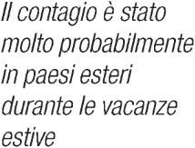 000 Quotidiano -