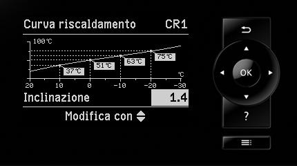 Acqua Calda Ventilazione Impianto Seleziona