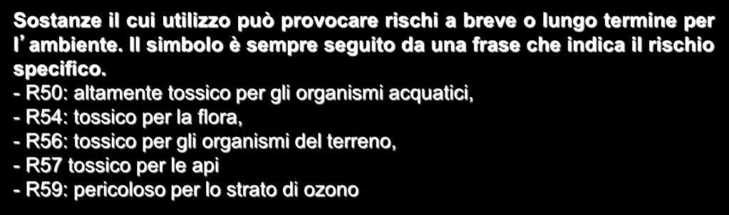 Simbolo Sigla Pericolo DEFINIZIONE ATTENZIONE R Radioattive Sono capaci di emettere radiazioni ionizzanti.