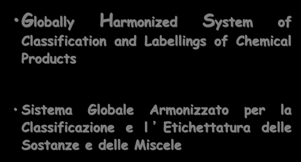 GHS Globally Harmonized System of Classification and Labellings of Chemical Products
