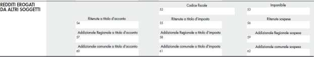 nel frontespizio della comunicazione che nelle singole certificazioni, i propri dati anagrafici, e dovrà riportare il codice fiscale del soggetto estinto nel punto 71 presente nella sezione casi