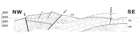 Messiniano Inf.), e sono ricoperte in trasgressione dall Unità calcareo-marnosa dei Trubi (Pliocene Inf.). Figura 3- Sezioni geologiche schematiche: U.B.