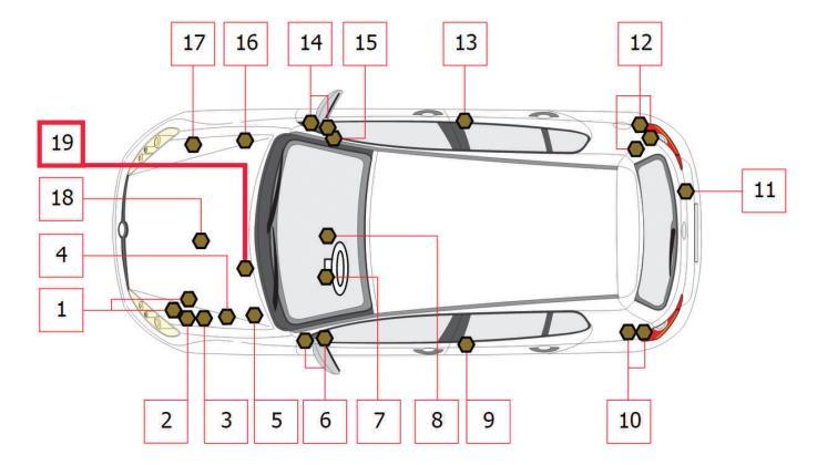 Rigenerazione DPF su Ford Mondeo, Focus e C-Max 2014--> Programmazione EGR per modelli Renault 1994-2014 e per Nissan