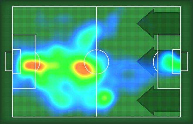 Km 0..88 7.0.08 Statistiche Occasioni da gol 6 Totale tiri 6 Tiri in porta (Gol) (0) Azioni attacco 7 Cross Palle recuperate Falli subiti Minuti giocati 7'