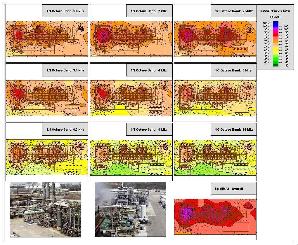 qualità acustica degli ambienti di vita e di