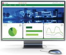 Stato della rete elettrica Power Quality Usura