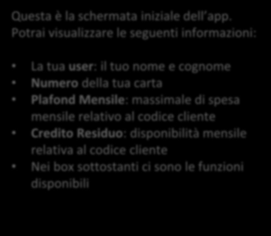 della tua carta Plafond Mensile: massimale di spesa mensile relativo al codice cliente Credito