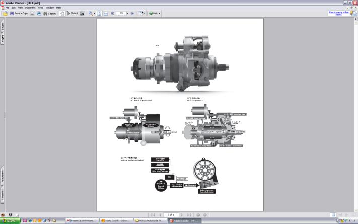 manuale a 2 velocità 2008: NSS250 Forza S-Matic