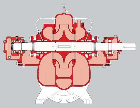 POMPE CON CORPO DIVISO ASSIALMENTE - AXIAL SPLIT CASING PUMPS DD (MONOSTADIO A DOPPIA ASPIRAZIONE) Pompe monostadio o bistadio, con corpo diviso assialmente a giranti a doppia aspirazione.