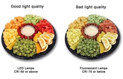 3. INDICE DI RESA CROMATICA (CRI) Consiste nell'efficacia del restituire i colori all'occhio umano.