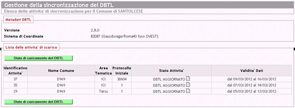 Utilizzo dell applicazione (5): la consolle di amministrazione Selezionando la voce Storico delle attività è possibile