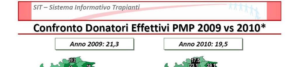 Effettivi: donatori a cui è stato prelevato