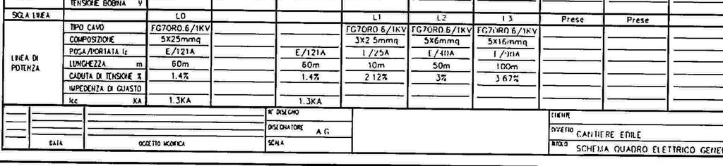 Il costruttore dei quadri messi in servizio dopo l entrata in vigore della Direttiva 73/237CEE