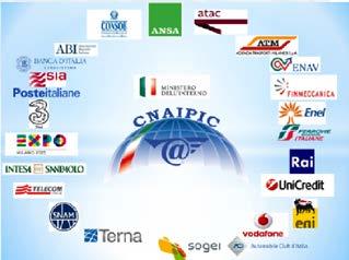 Rapporto 2016 sulla Sicurezza ICT in Italia Figura 13 - Convenzioni con le Infrastrutture Critiche Nel corso degli anni sono state sottoscritte numerose convenzioni tra il CNAIPIC e le diverse
