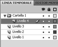25 I livelli presenti nel documento utilizzato. Figura 6.26 L icona Nuova cartella.