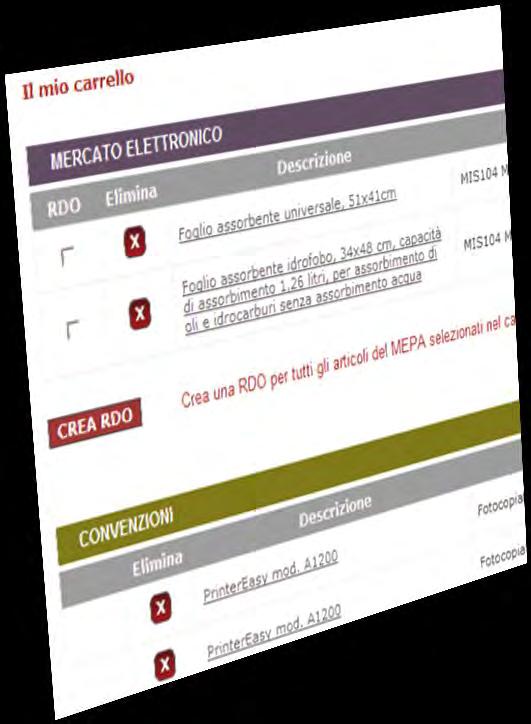 le funzionalità del nuovo sistema carrello Il carrello, unico per tutti gli strumenti di acquisto, permette all utente di conservare le offerte per le quali vuole predisporre ordini e richieste di