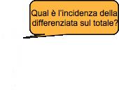 on è un valido strumento per: enda di raccolta che sarà in grado di