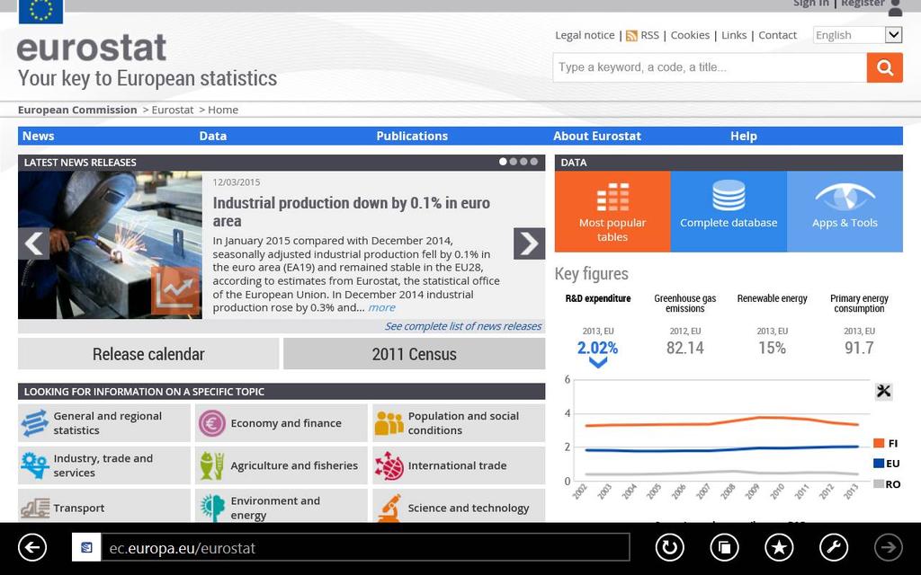 Eurostat L Ufficio statistico della Comunità Europea svolge funzione di coordinamento dell attività statistica comunitaria. http://ec.europa.