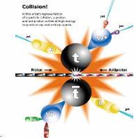 Topologia del canale lepton+jets Segnatura: Un leptone isolato con P t >20 GeV Grande energia mancante