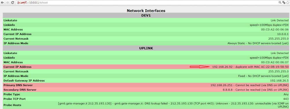 Un altro caso di malfunzionamento del SiteManager si ha quando l IP assegnato alla rete Uplink1 è già in uso nella rete del cliente, ad esempio una stampante o un PC; in questo caso quando i due