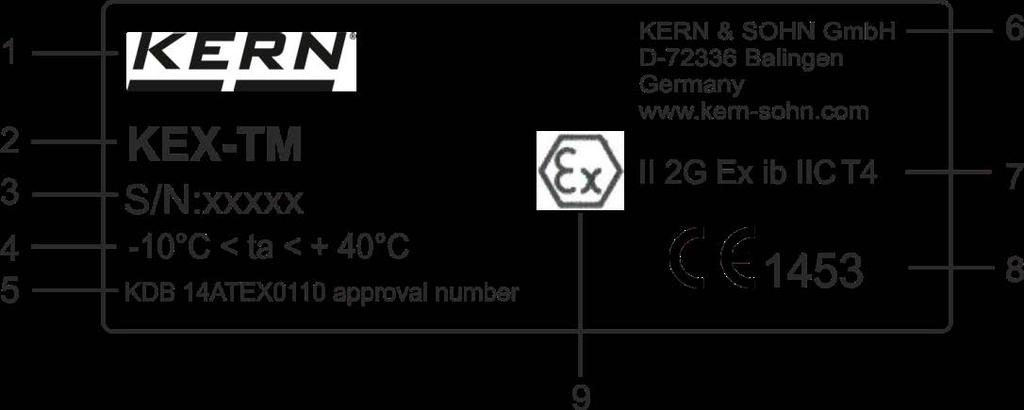 Targhetta del display KEX-TM 1 Logo di fabbricante 2 Tipo di display 3 Numero di fabbrica 4 Temperatura ambiente 5