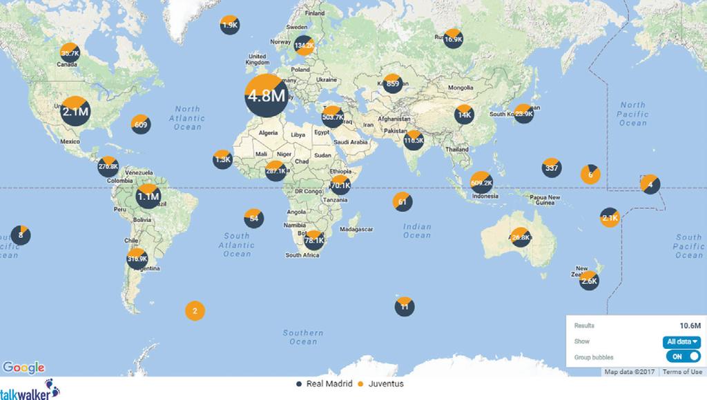 Da San Francisco a Melbourne, le squadre di calcio europee possono contare sul sostegno di milioni di followers e fan sparsi per l intero globo.