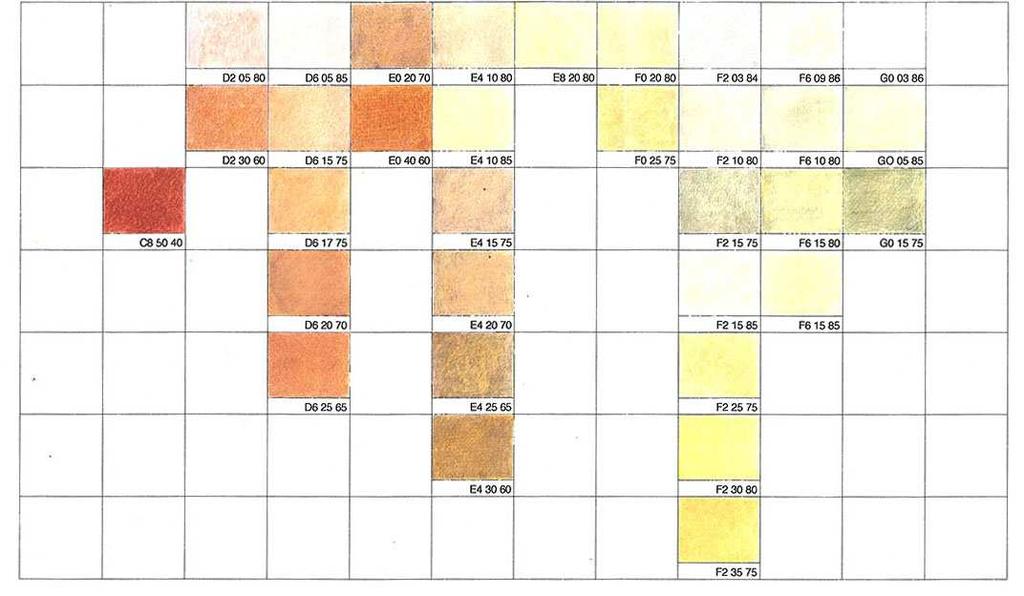 Abaco degli interventi nel nucleo storico di Novedrate 17 Tabella semplificativa con gamma di colori ammessi per il fondo delle facciate Nella tabella indicativa sovrastante è possibile individuare