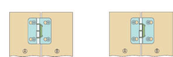 cerniere laterali con apertura a 1, in abbinamento alle cerniere centrali, RT., montate in modo asimmetrico ( 1 ).