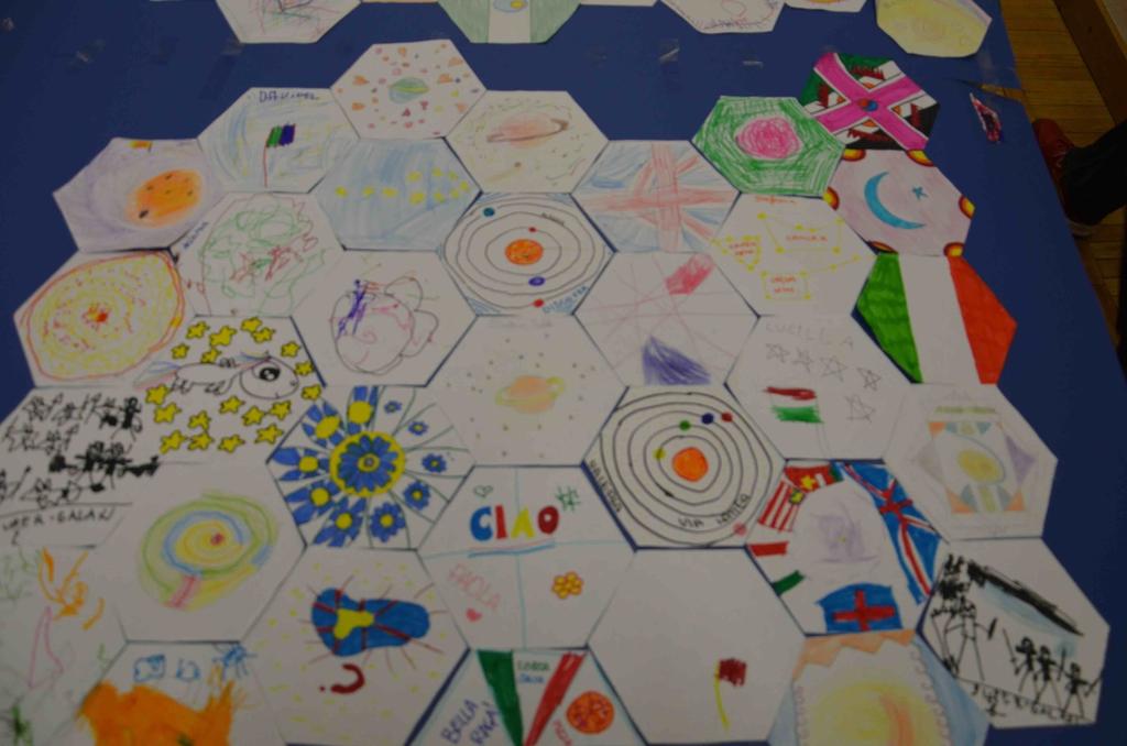 Figura 1 Un pezzetto del collage realizzato dai bambini: ogni esagono è la bandiera della Galassia preferita: tutti insieme