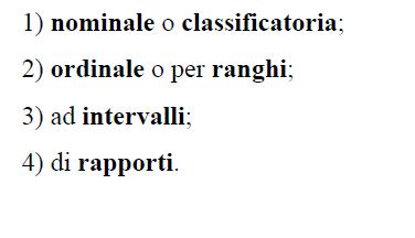 Scale di Misurazione 2 Scale di Misurazione Le misure possono essere raggruppate in 4 tipi di scale, che godono di proprietà formali