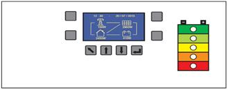 4. Modifica connettività LAN del sistema Di seguito sono mostrati display e tasti