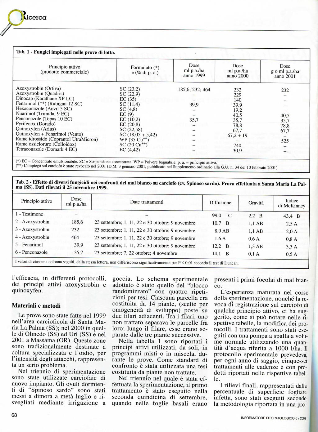 icerca Tab. 1 - Fungici impiegati nelle prove di lotta. (prodotto commerciale) Formulato (*) e (% di p. a.