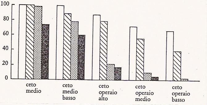 La variabile (ng) = [ŋ] per