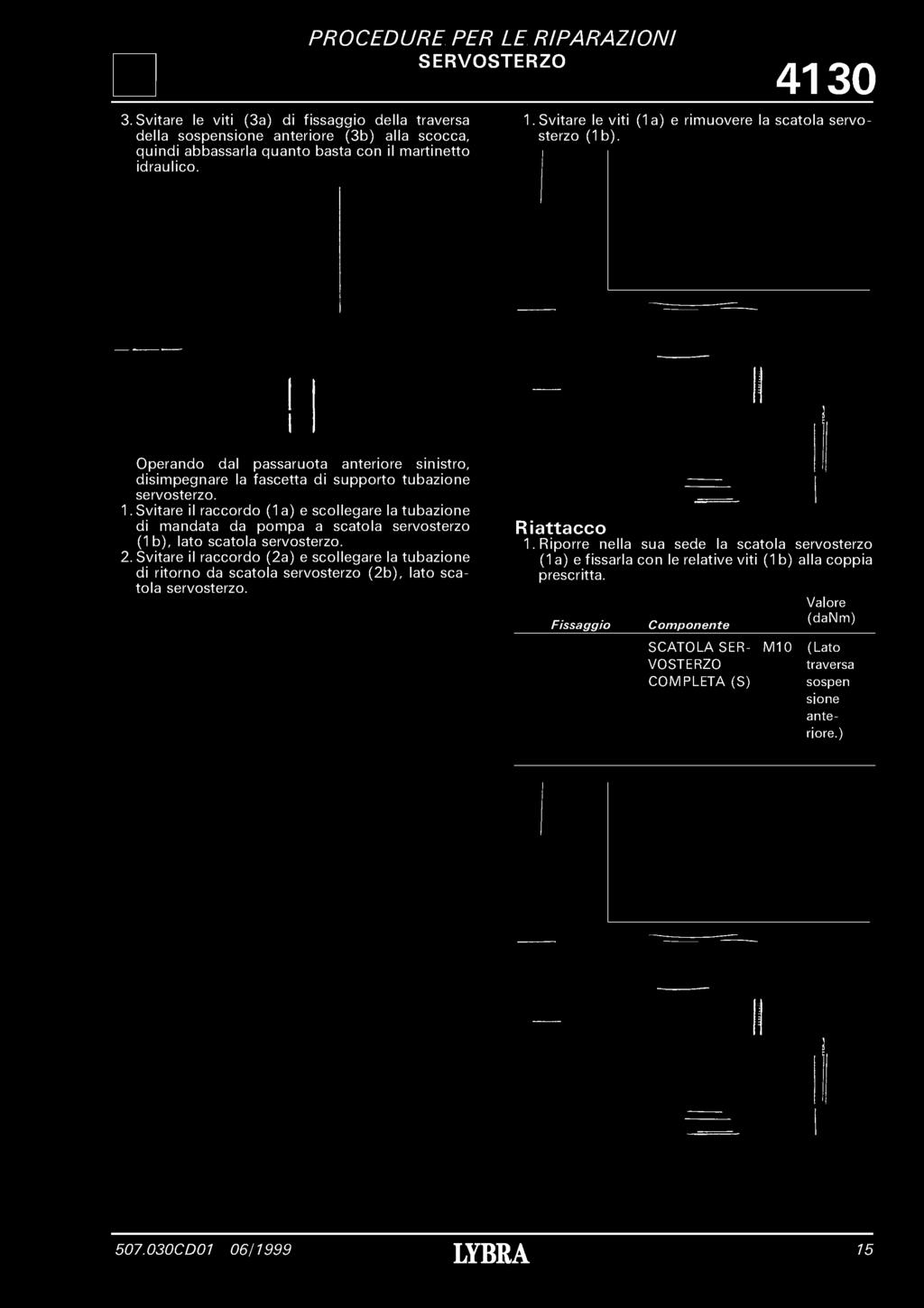 SERVO 4 1 3 0 3. Svitare le viti (3a) di fissaggio della traversa 1. Svitare le viti (1a) e rimuovere la scatola servodella sospensione anteriore (3b) alla scocca, sterzo (1b).