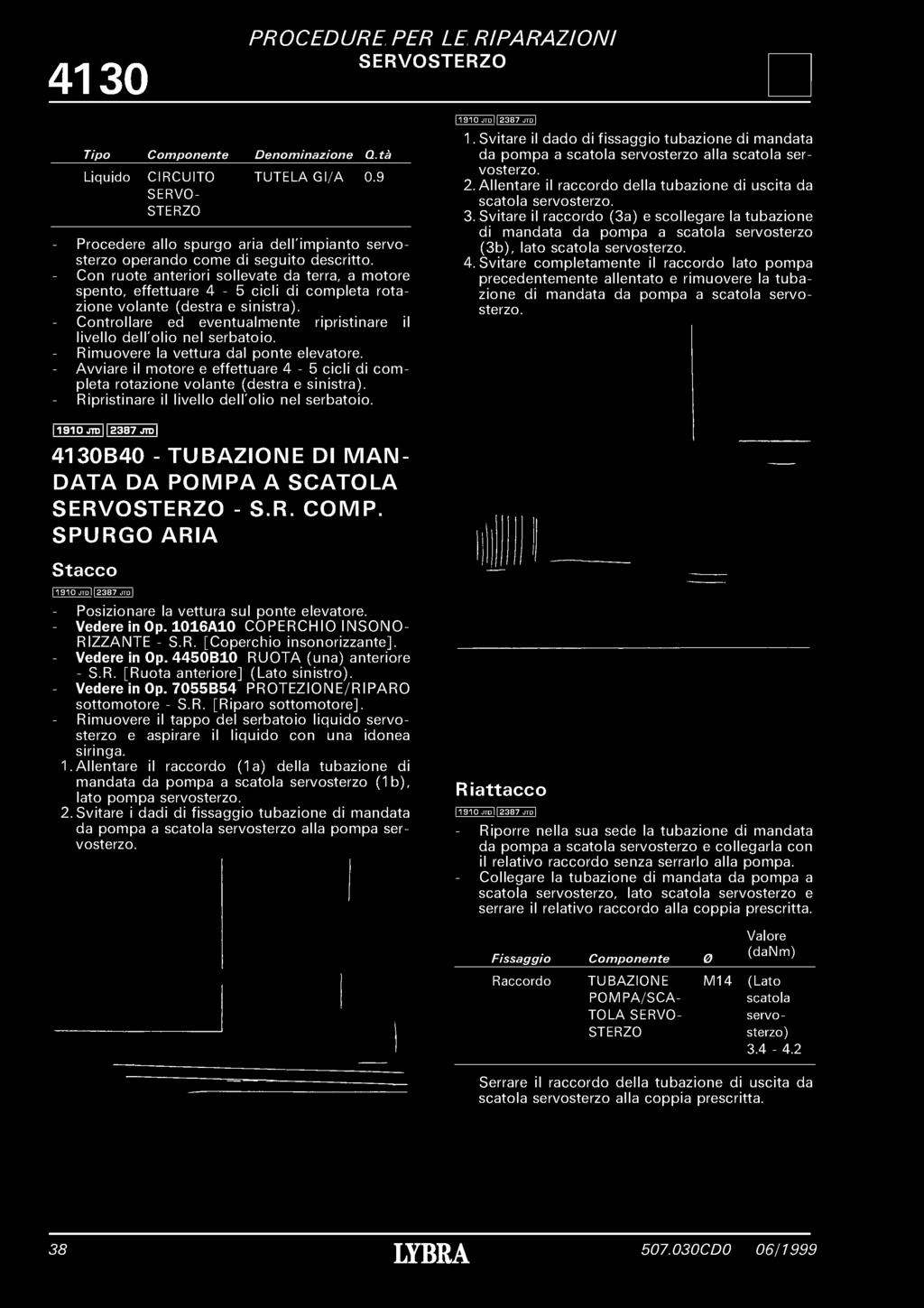 4130 4130 SERVO Tipo Componsnts Dsnominazions Q.tà Liquido CIRCUITO SERVO- TUTELAGI/A 0.9 - Procsdsrs allo spurgo aria dsll'impianto ssrvostsrzo opsrando coms di ssguito dsscritto.