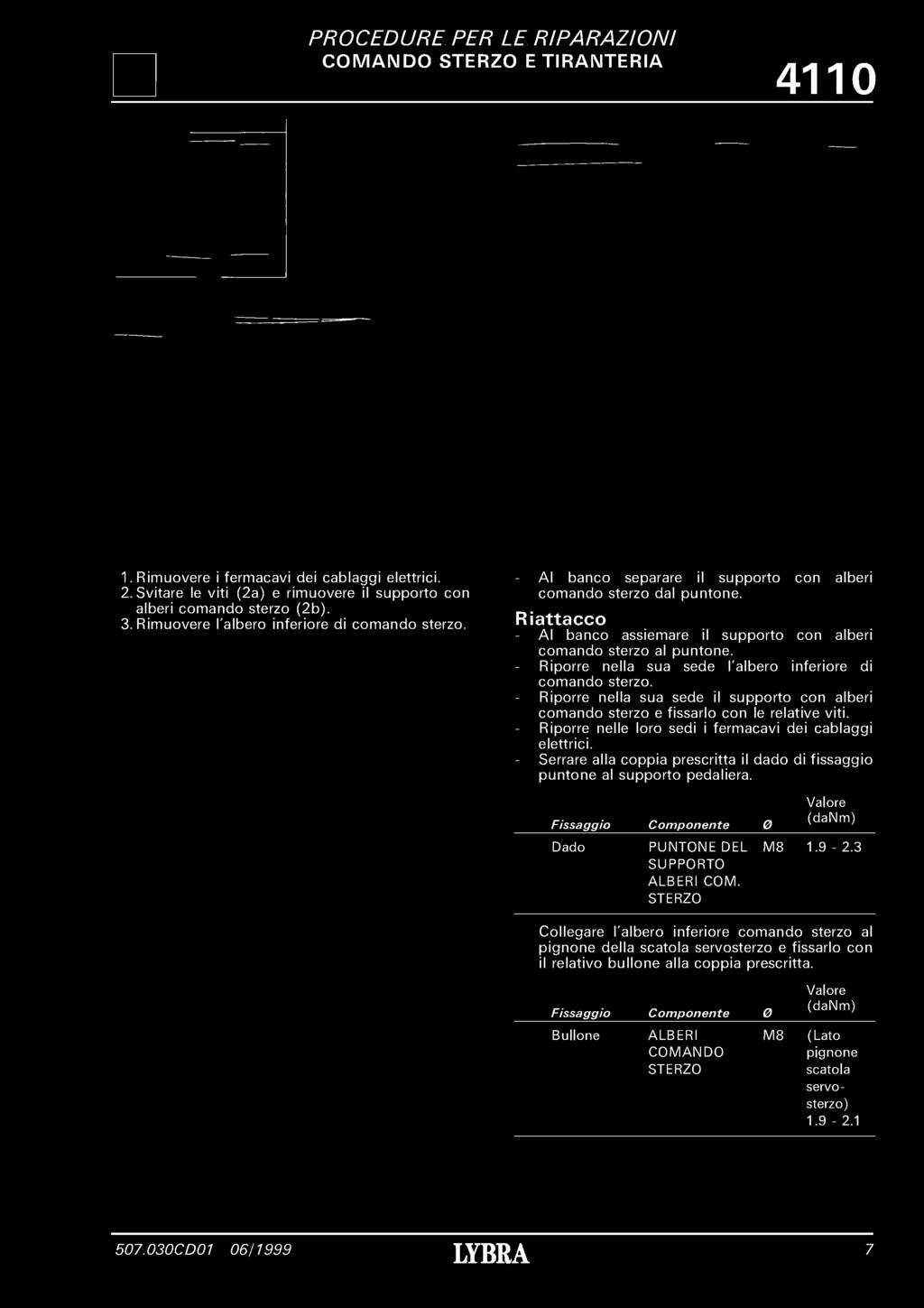 COMANDO E TIRANTERIA 4 1 1 0 1. Rimuovere i fermacavi dei cablaggi elettrici. 2. Svitare le viti (2a) e rimuovere il supporto con alberi comando sterzo (2b). 3.