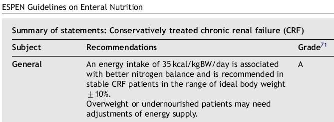 Approccio nutrizionale nell IRC Prevenire/curare la MALNUTRIZIONE Tossine uremiche stress ossidativo Acidosi