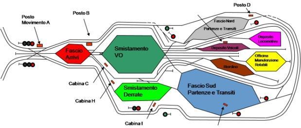 trasportata in UTI Porto Terminale Intermodale