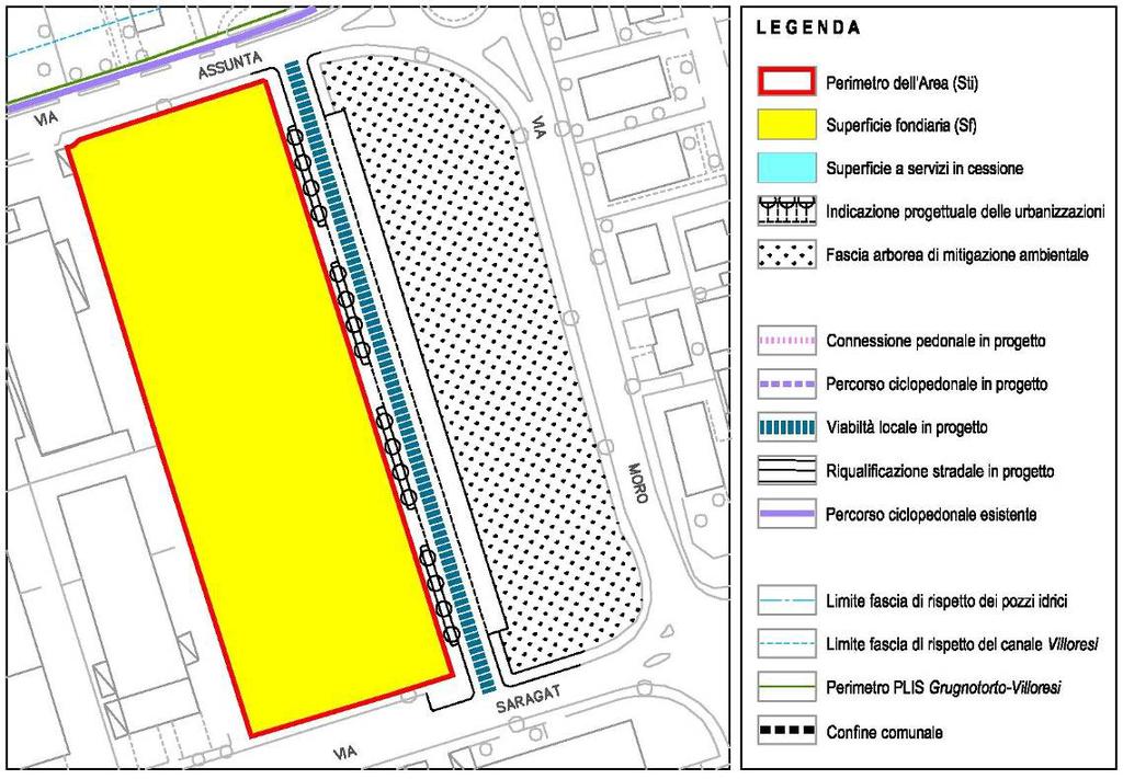 progetto Individuazione dell area