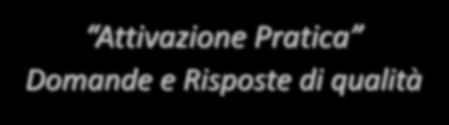 7. Relazioni vincenti in azienda