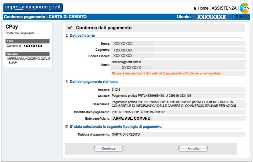 indirizzato verso una schermata di riepilogo della disposizione di pagamento nel