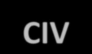 CIV IN 