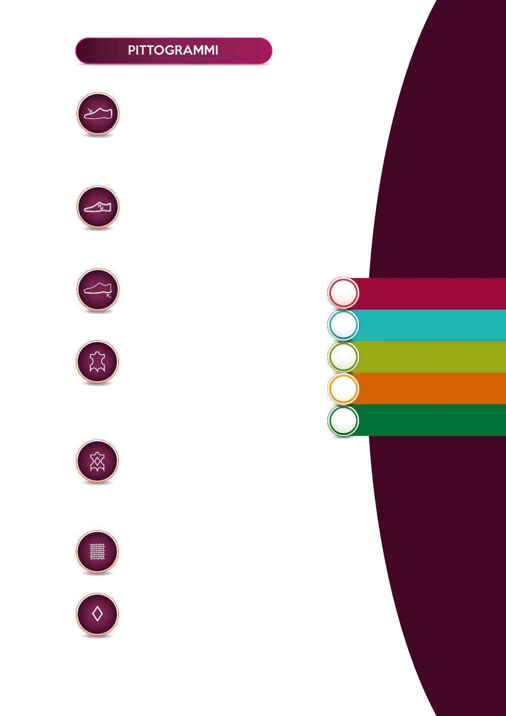 PITTOGRAMMI TOMAIA È la superficie esterna dell elemento strutturale attaccato alla suola esterna. Sono esclusi gli accessori (fibbie, occhielli, ecc.) e i rinforzi (bordure, linguette, ecc.